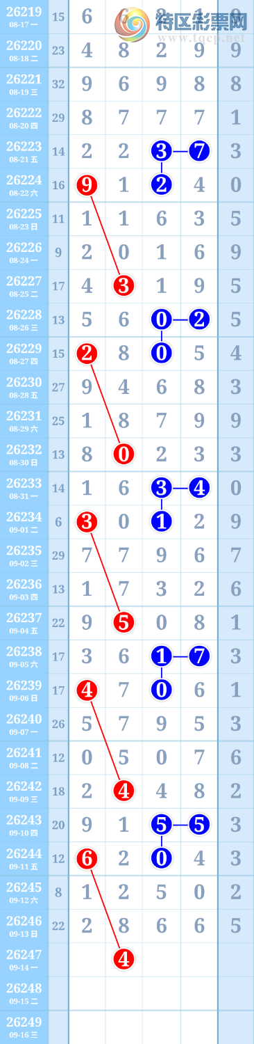 [������] 26247�ڣ������ũ����Ȧ��2+66195 / ����:�����ũ / ����ID:1329712