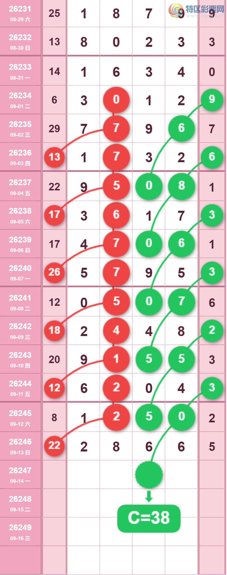 [������] 26247�ڣ�����ʮλ��ͼ�桿148 / ����:С���� / ����ID:1330142