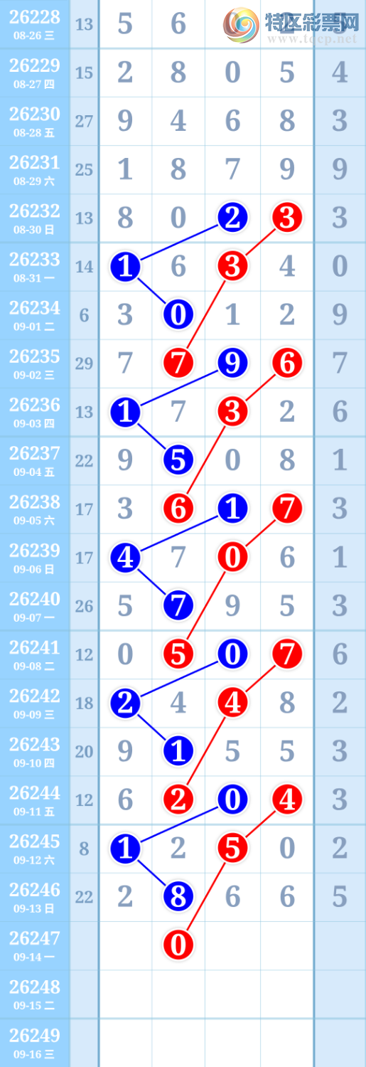 [������] 26247�ڣ������ũ����Ȧ��2+66356 / ����:�����ũ / ����ID:1329712