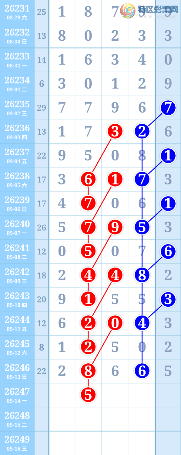 [������] 26247�ڣ������ũ����Ȧ��2+66181 / ����:�����ũ / ����ID:1329712