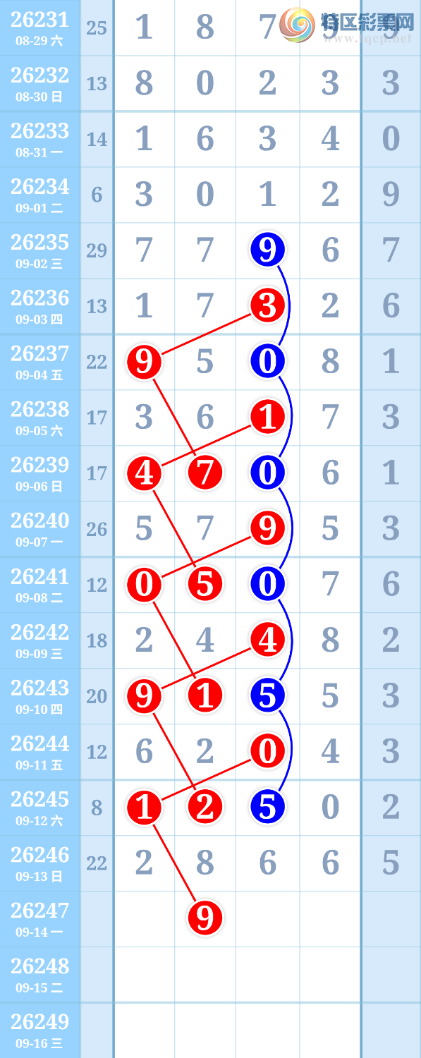 [������] 26247�ڣ������ũ����Ȧ��2+66618 / ����:�����ũ / ����ID:1329712