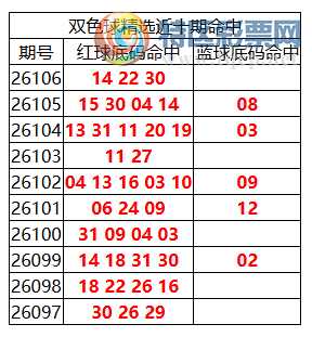 [˫ɫ��] 26107��:˫ɫ����ֲ������1422 30907 / ����:�ͷ�-С�� / ����ID:1330184
