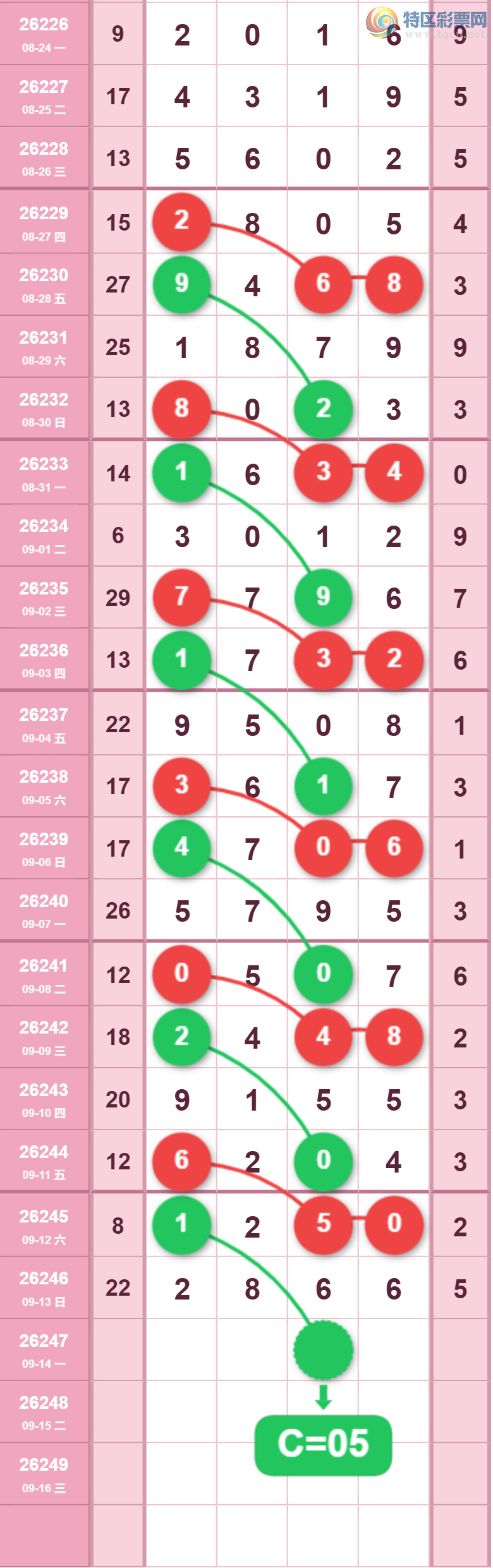 [������] 26247�ڣ��ж��Ƽ���ͼ�桿369 / ����:�趯�漣11 / ����ID:1330155