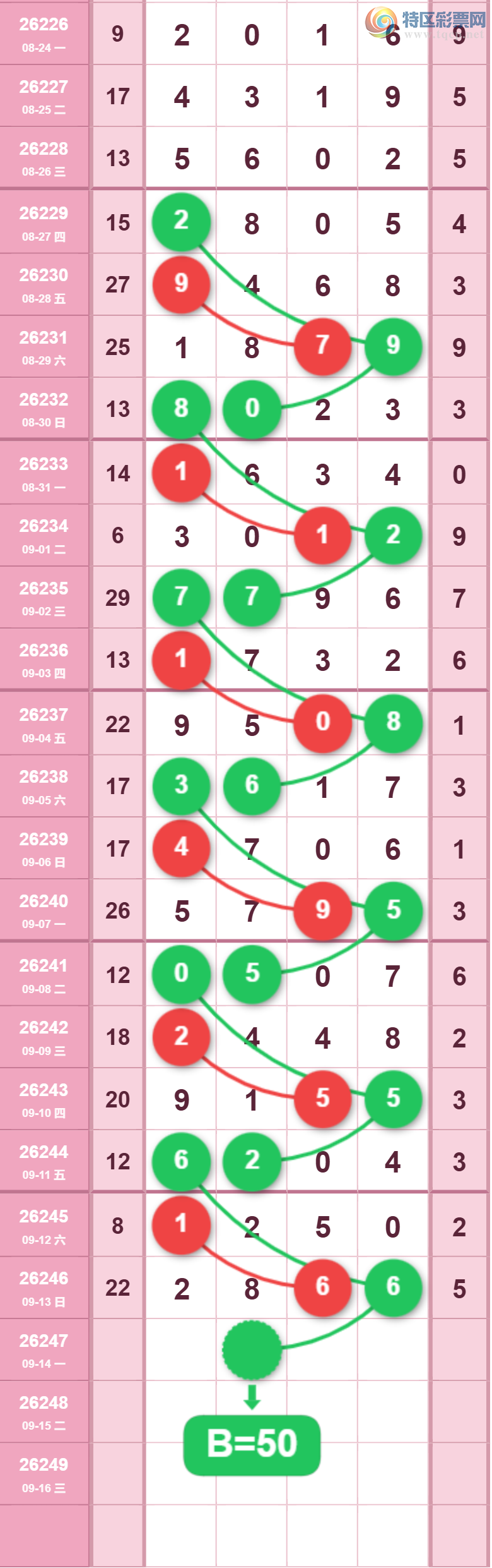 [������] 26247�ڣ��ж��Ƽ���ͼ�桿43 / ����:�趯�漣11 / ����ID:1330155
