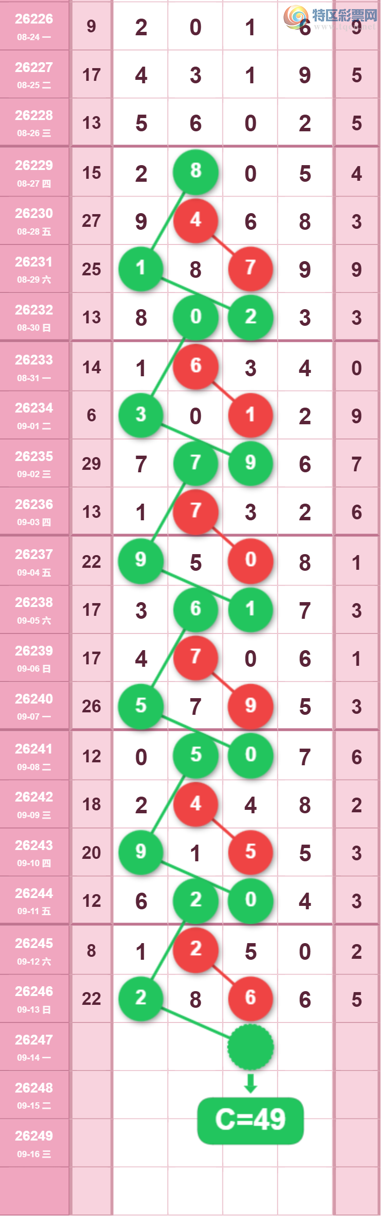 [������] 26247�ڣ��ж��Ƽ���ͼ�桿747 / ����:�趯�漣11 / ����ID:1330155