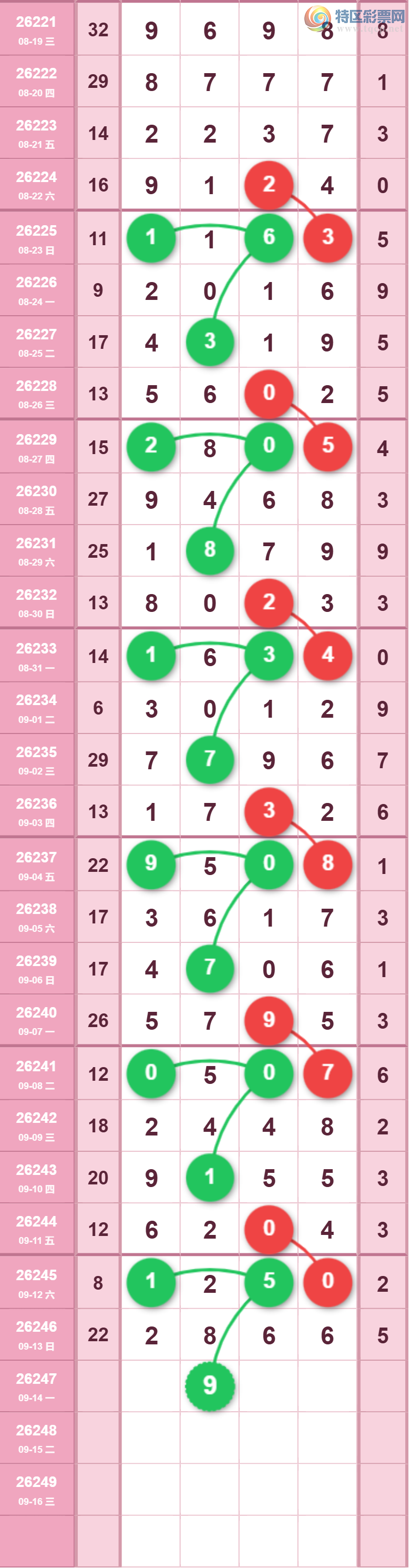 [������] 26247�ڣ��ж��Ƽ���ͼ�桿155 / ����:�趯�漣11 / ����ID:1330155