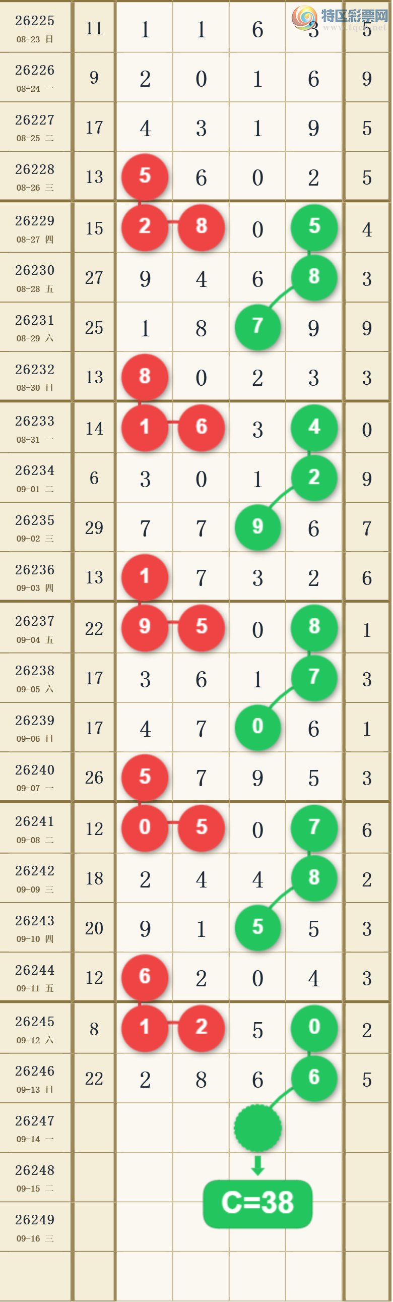 [������] 26247�ڣ����ֹ��ɲο���ͼ�桿901 / ����:����̺� / ����ID:1330193