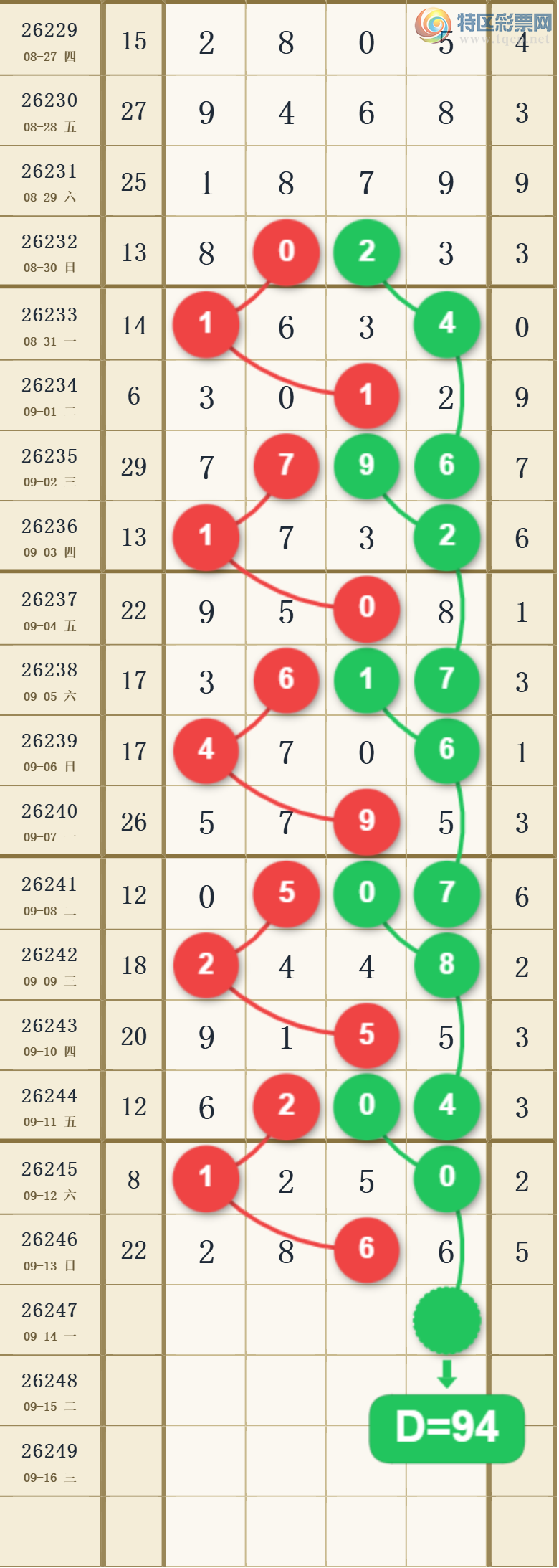 [������] 26247�ڣ����ֹ��ɲο���ͼ�桿563 / ����:����̺� / ����ID:1330193