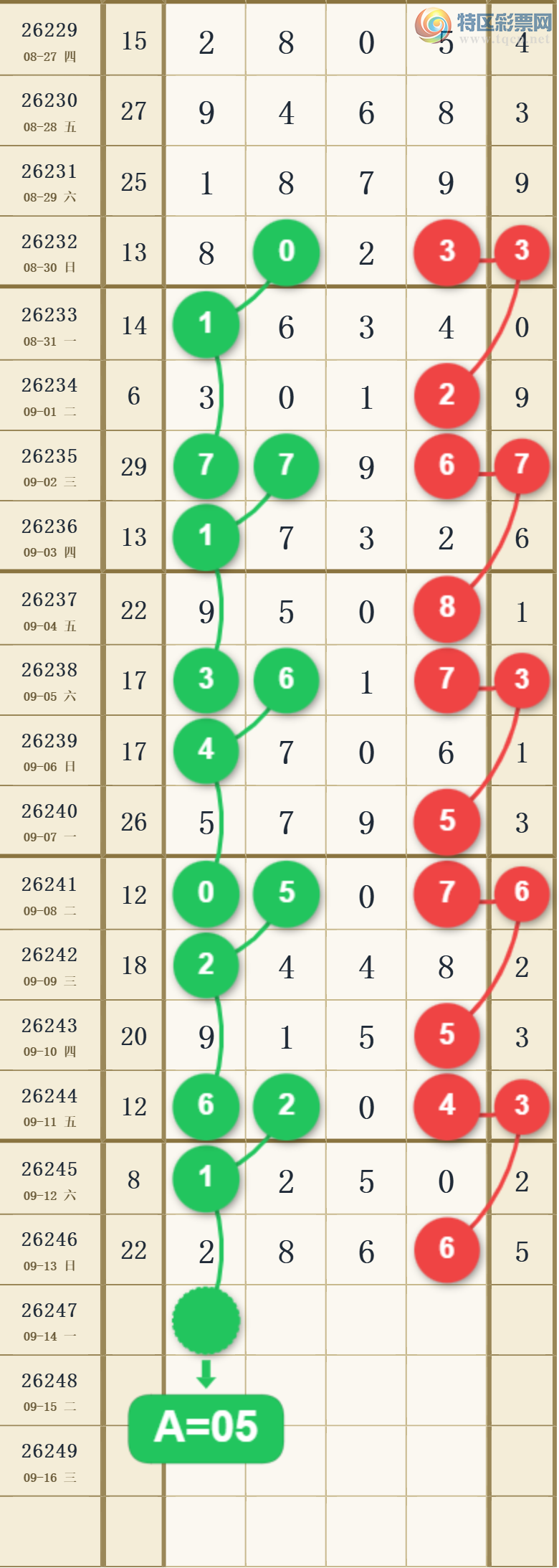 [������] 26247�ڣ����ֹ��ɲο���ͼ�桿871 / ����:����̺� / ����ID:1330193
