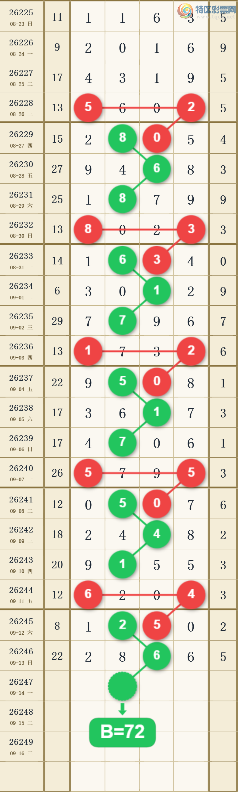 [������] 26247�ڣ����ֹ��ɲο���ͼ�桿6 / ����:����̺� / ����ID:1330193