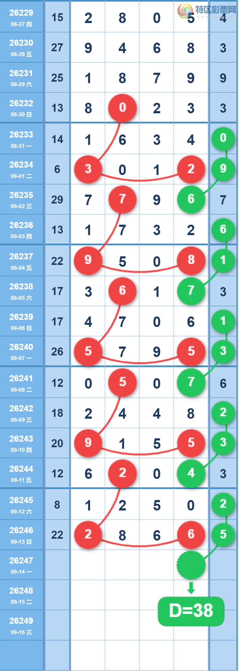 [������] 26247�ڣ�����һ�����ɲο���ͼ�桿387 / ����:����һ��� / ����ID:1330194