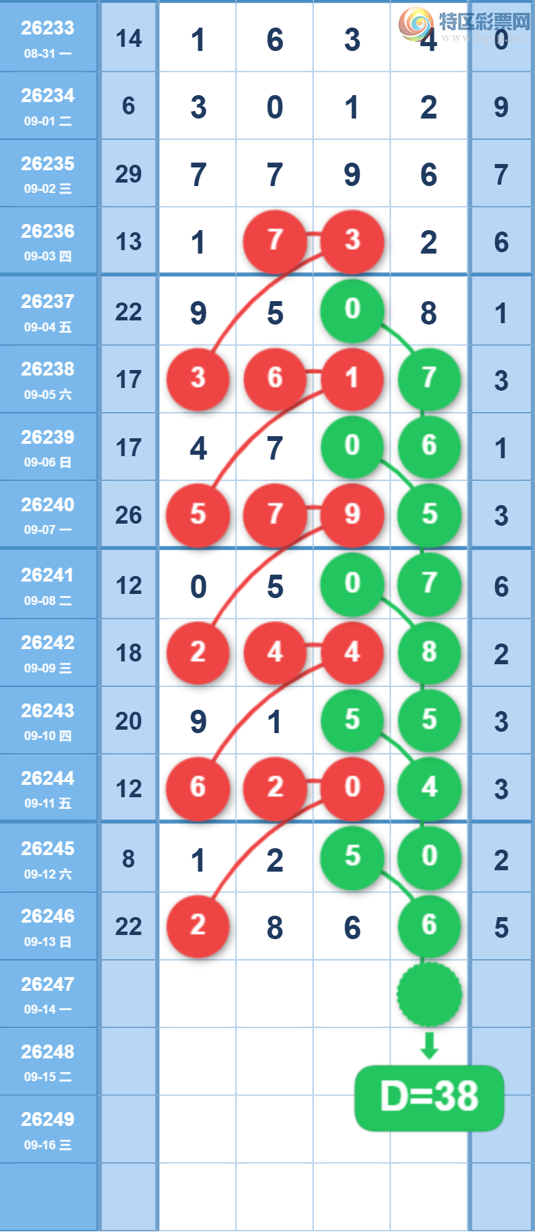 [������] 26247�ڣ�����һ�����ɲο���ͼ�桿725 / ����:����һ��� / ����ID:1330194