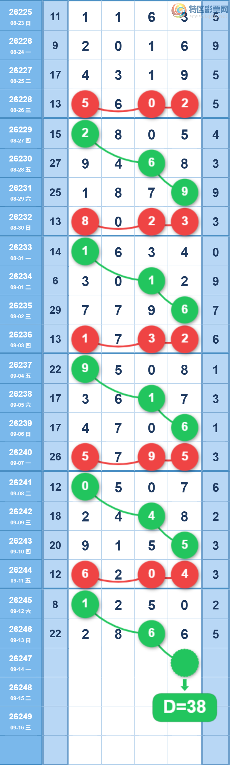 [������] 26247�ڣ�����һ�����ɲο���ͼ�桿275 / ����:����һ��� / ����ID:1330194