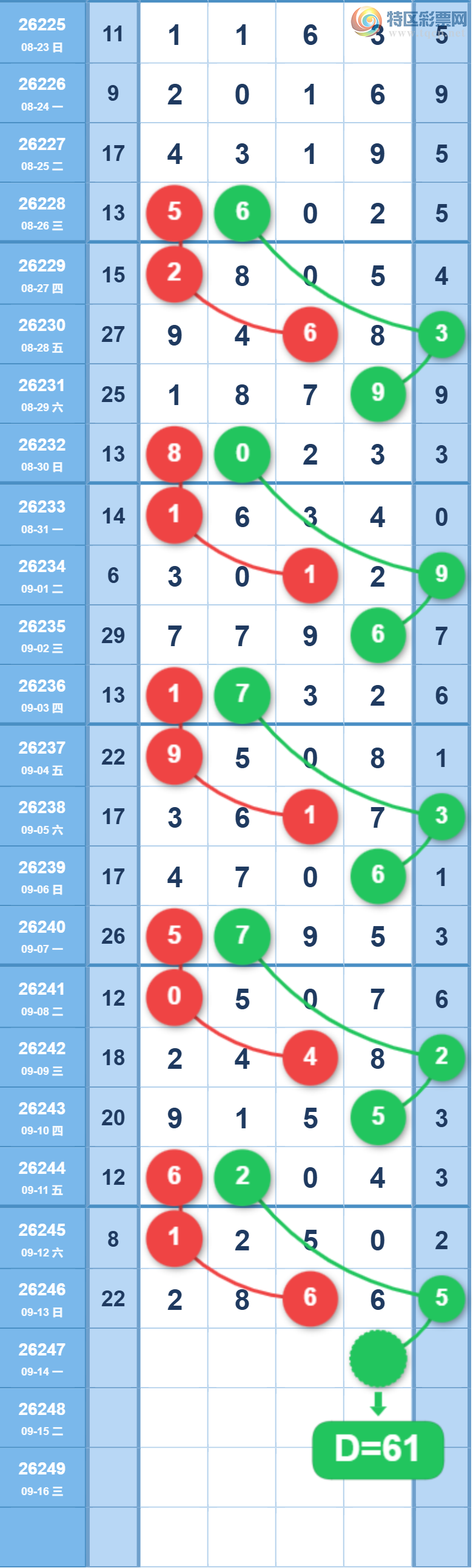 [������] 26247�ڣ�����һ�����ɲο���ͼ�桿906 / ����:����һ��� / ����ID:1330194
