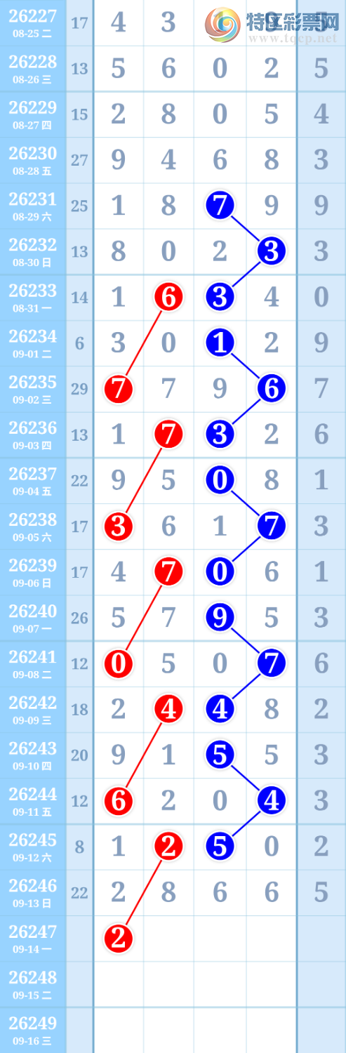 [������] 26247�ڣ������ũ����Ȧ��2+66956 / ����:�����ũ / ����ID:1329712