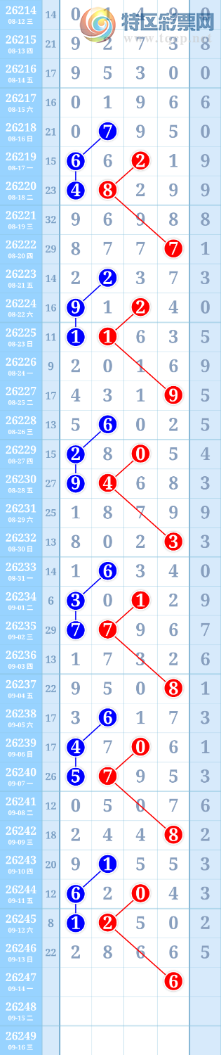 [������] 26247�ڣ������ũ����Ȧ��2+66494 / ����:�����ũ / ����ID:1329712