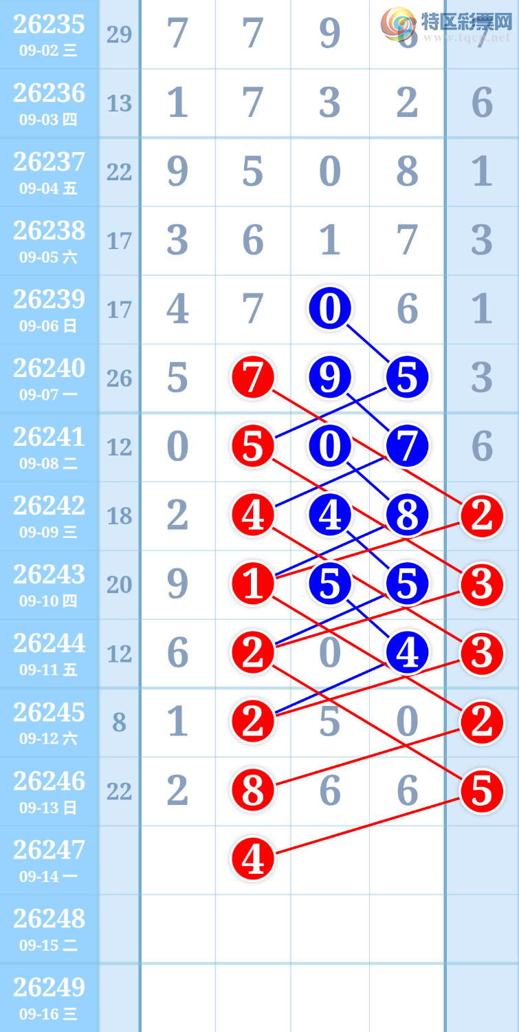 [������] 26247�ڣ������ũ����Ȧ��2+6670 / ����:�����ũ / ����ID:1329712