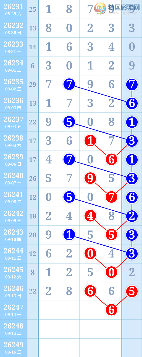 [������] 26247�ڣ������ũ����Ȧ��2+66299 / ����:�����ũ / ����ID:1329712
