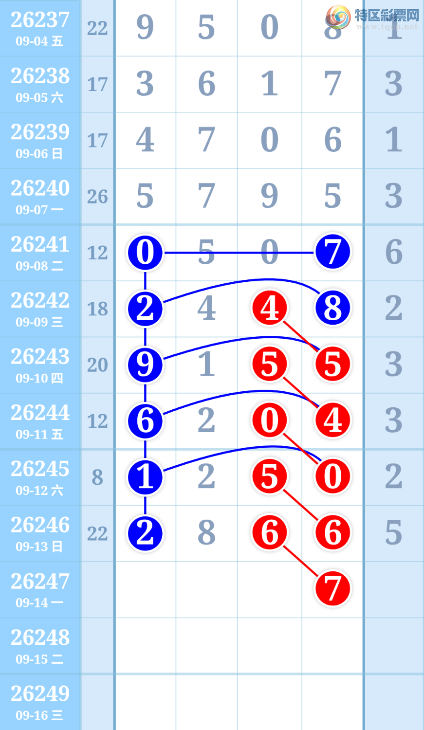 [������] 26247�ڣ������ũ����Ȧ��2+66713 / ����:�����ũ / ����ID:1329712