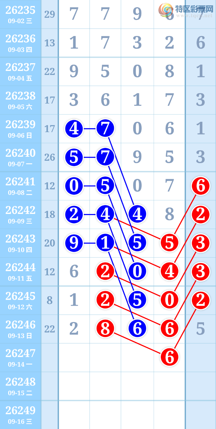 [������] 26247�ڣ������ũ����Ȧ��2+66191 / ����:�����ũ / ����ID:1329712