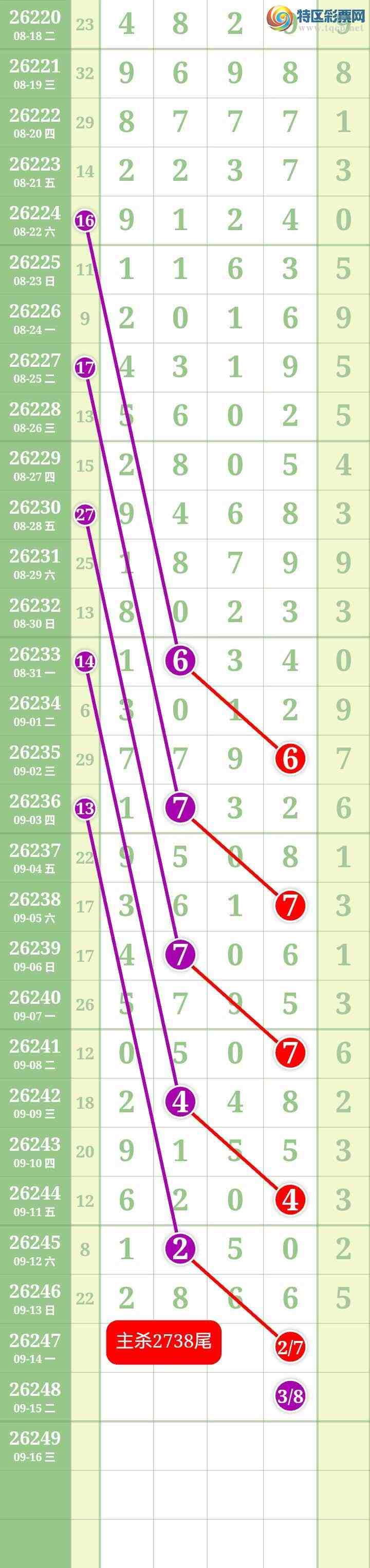 [������] 26247�ڣ����Ĺ���ͼ�桿769 / ����:���� / ����ID:1330199