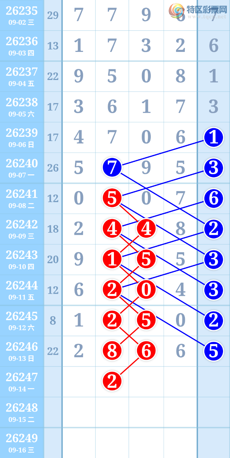 [������] 26247�ڣ������ũ����Ȧ��2+66721 / ����:�����ũ / ����ID:1329712