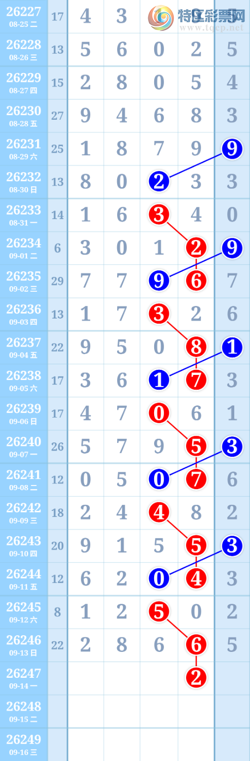 [������] 26247�ڣ������ũ����Ȧ��2+66532 / ����:�����ũ / ����ID:1329712