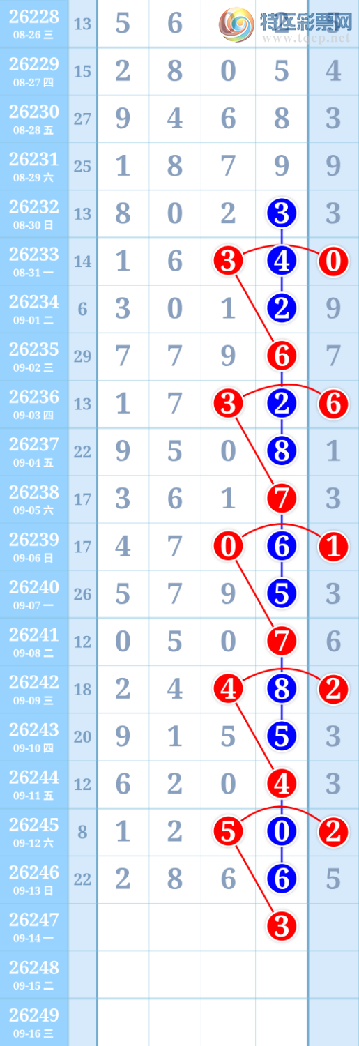 [������] 26247�ڣ������ũ����Ȧ��2+66254 / ����:�����ũ / ����ID:1329712