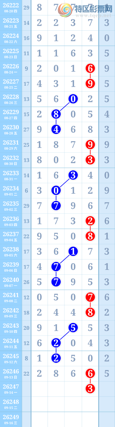 [������] 26247�ڣ������ũ����Ȧ��2+66957 / ����:�����ũ / ����ID:1329712