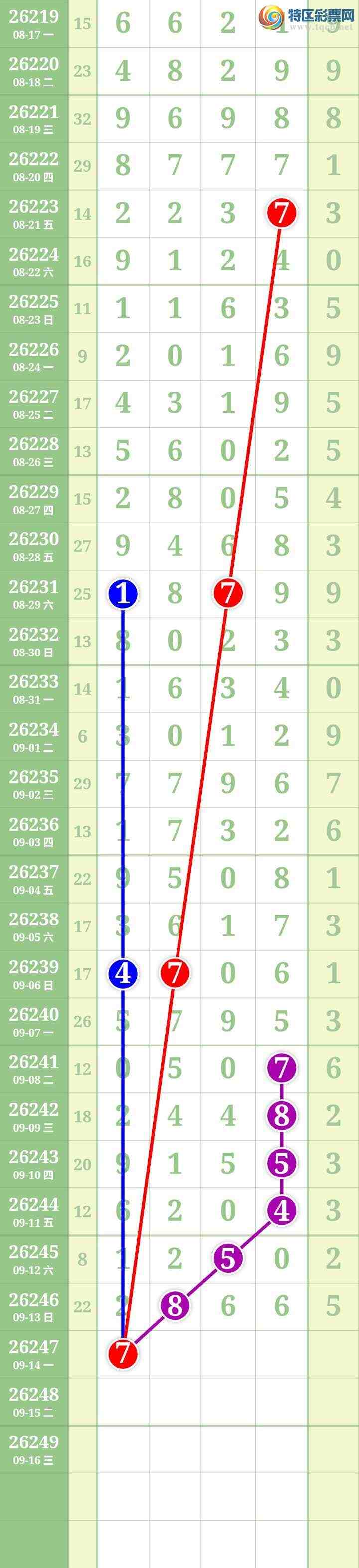 [������] 26247�ڣ����Ĺ���ͼ�桿176 / ����:���� / ����ID:1330199