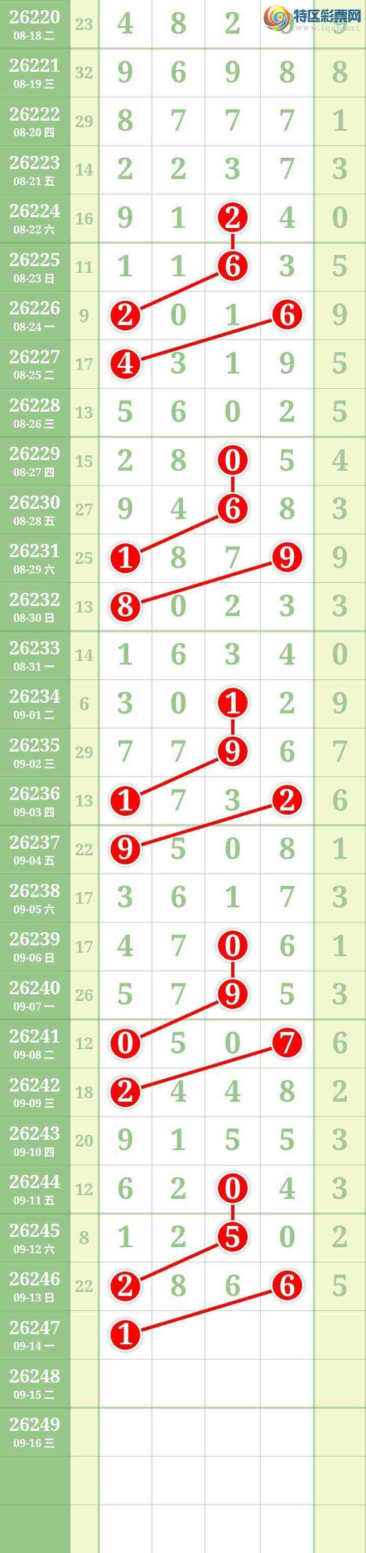 [������] 26247�ڣ����Ĺ���ͼ�桿418 / ����:���� / ����ID:1330199