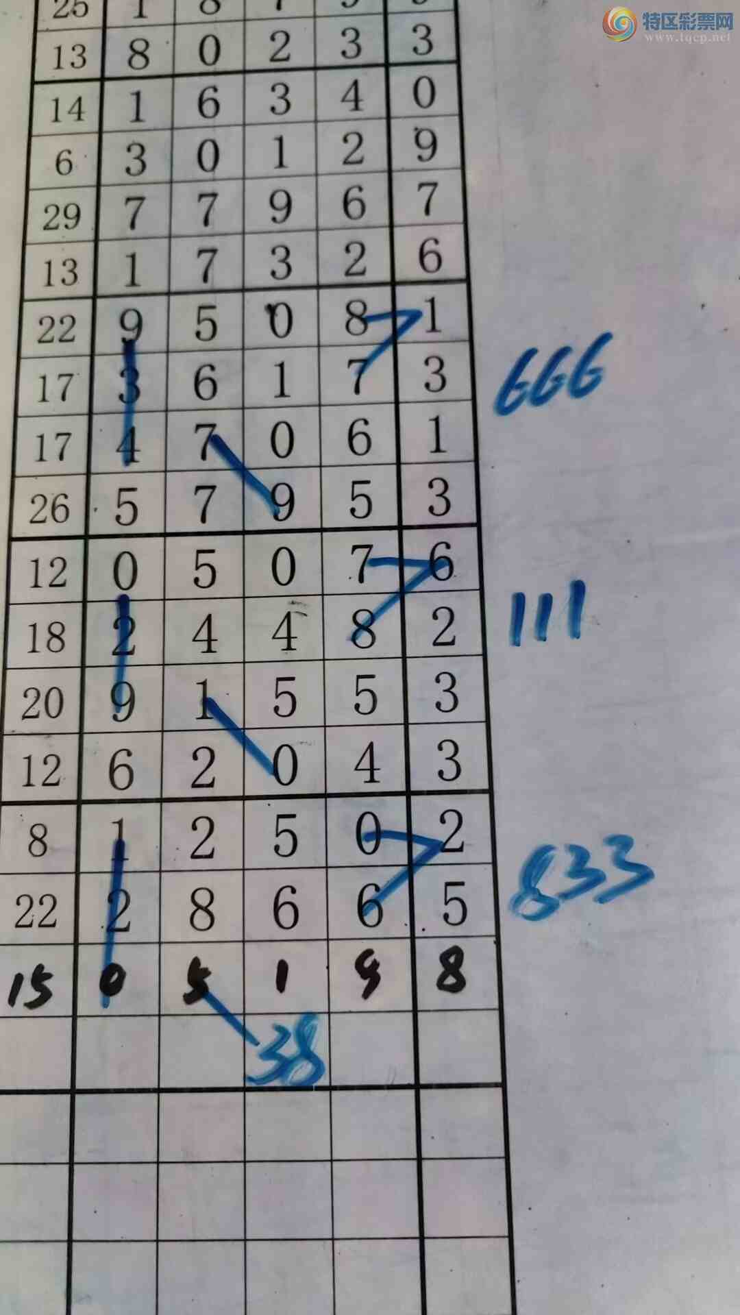 [������] 26248�ڣ���עһע��Ʒ  ��ͼ�桿628 / ����:��עһע / ����ID:1330262
