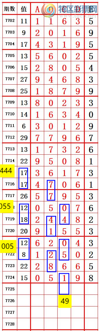 [������] 26248�ڣ� �Ƽ�����λ��5 ׼��ͼ�桿923 / ����:����666 / ����ID:1330201