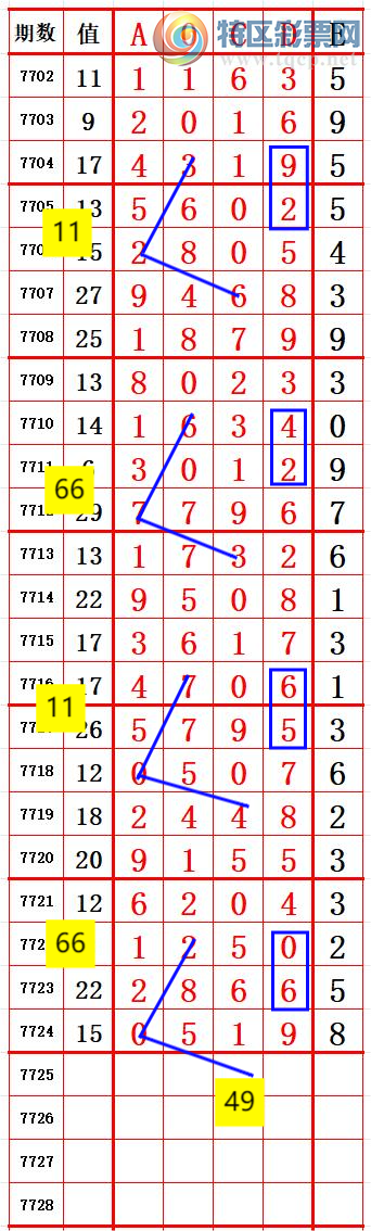 [������] 26248�ڣ� �Ƽ�����λ��5 ׼��ͼ�桿710 / ����:����666 / ����ID:1330201