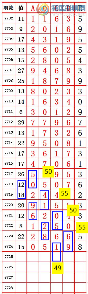 [������] 26248�ڣ� �Ƽ�����λ��5 ׼��ͼ�桿380 / ����:����666 / ����ID:1330201
