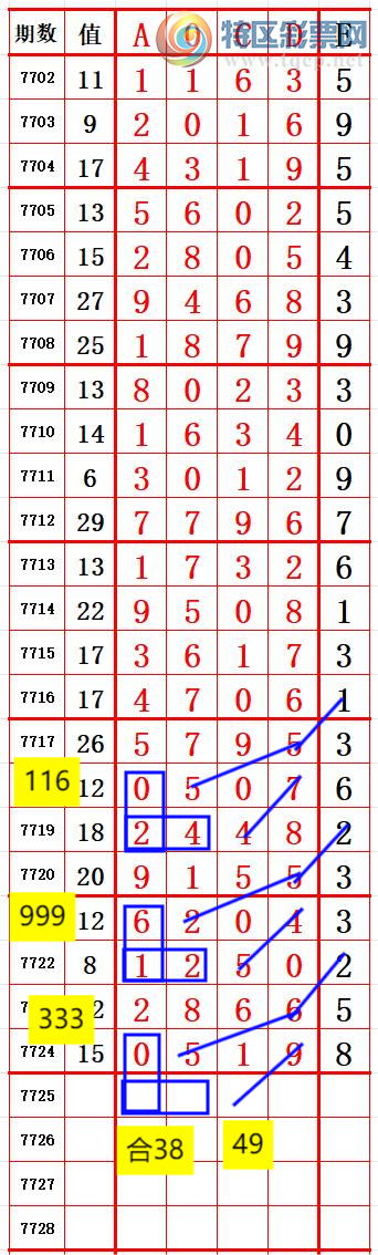 [������] 26248�ڣ� �Ƽ�����λ��5 ׼��ͼ�桿433 / ����:����666 / ����ID:1330201