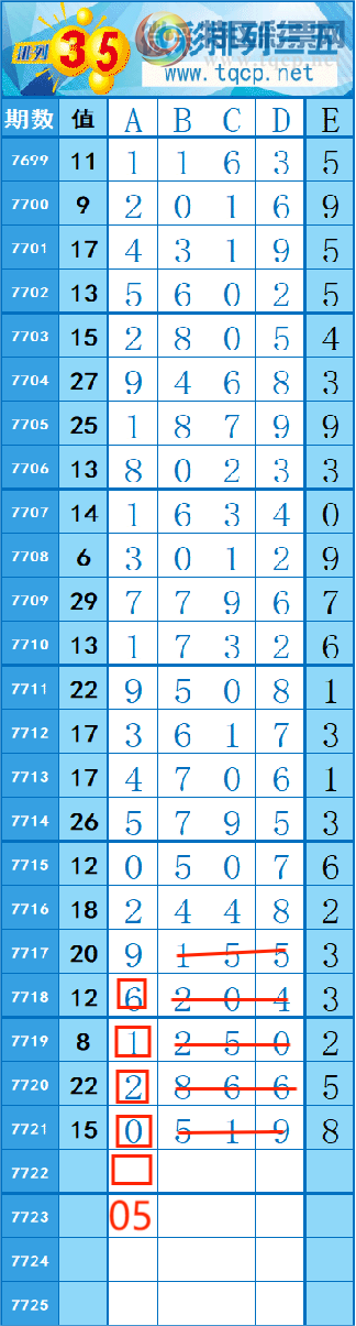 [������] 26248�ڣ�430��73 �� �� �ȡ�ͼ�桿627 / ����:�쳾����0 / ����ID:1330394