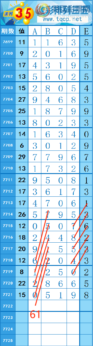 [������] 26248�ڣ�430��73 �� �� �ȡ�ͼ�桿339 / ����:�쳾����0 / ����ID:1330394