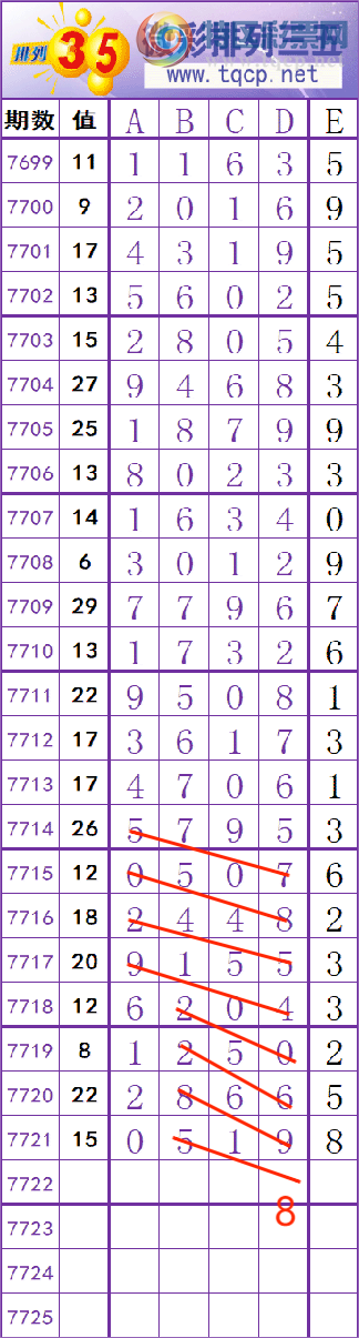 [������] 26248�ڣ����� �� �� �� ���Ͼ��� ��ͼ�桿474 / ����:��׼���� / ����ID:1330395