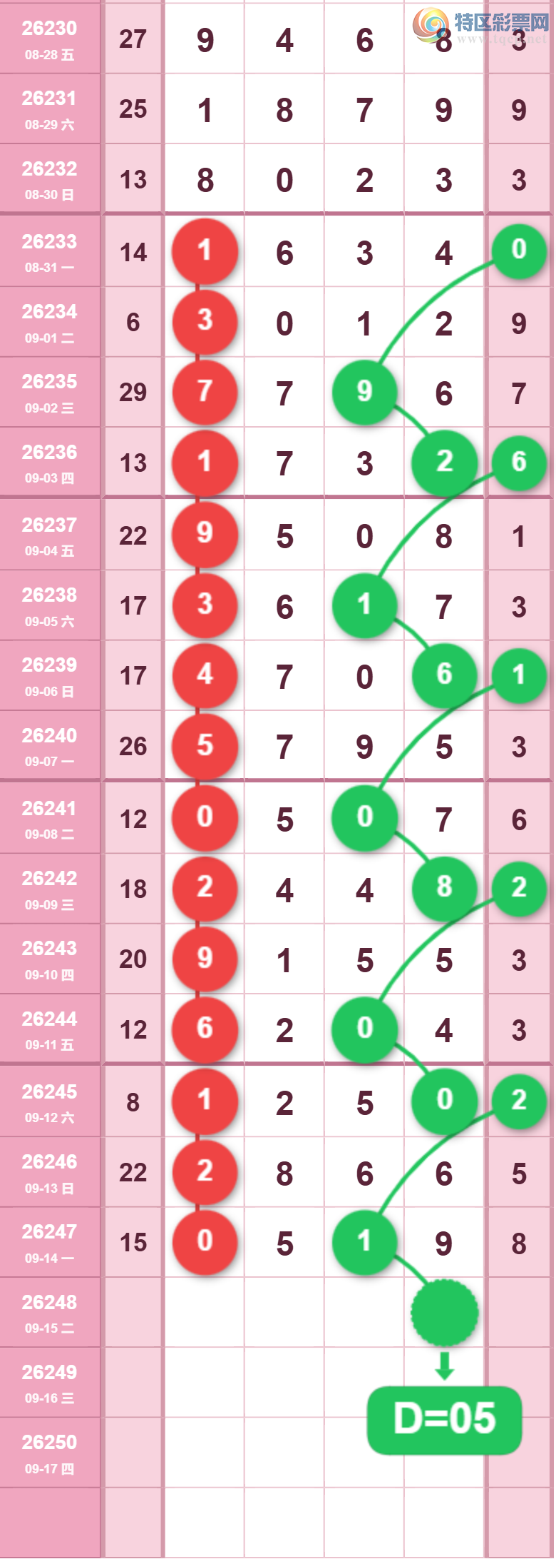 [������] 26248�ڣ�����һ�����ɲο���ͼ�桿409 / ����:����һ��� / ����ID:1330742