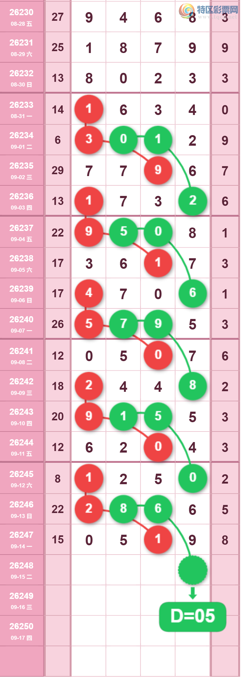 [������] 26248�ڣ�����һ�����ɲο���ͼ�桿302 / ����:����һ��� / ����ID:1330742