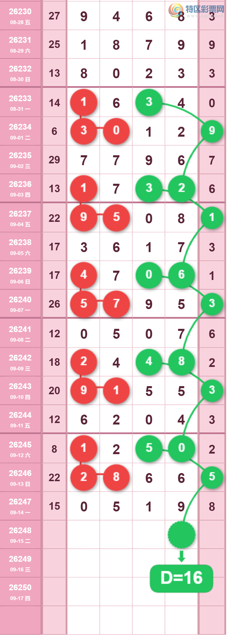 [������] 26248�ڣ�����һ�����ɲο���ͼ�桿376 / ����:����һ��� / ����ID:1330742