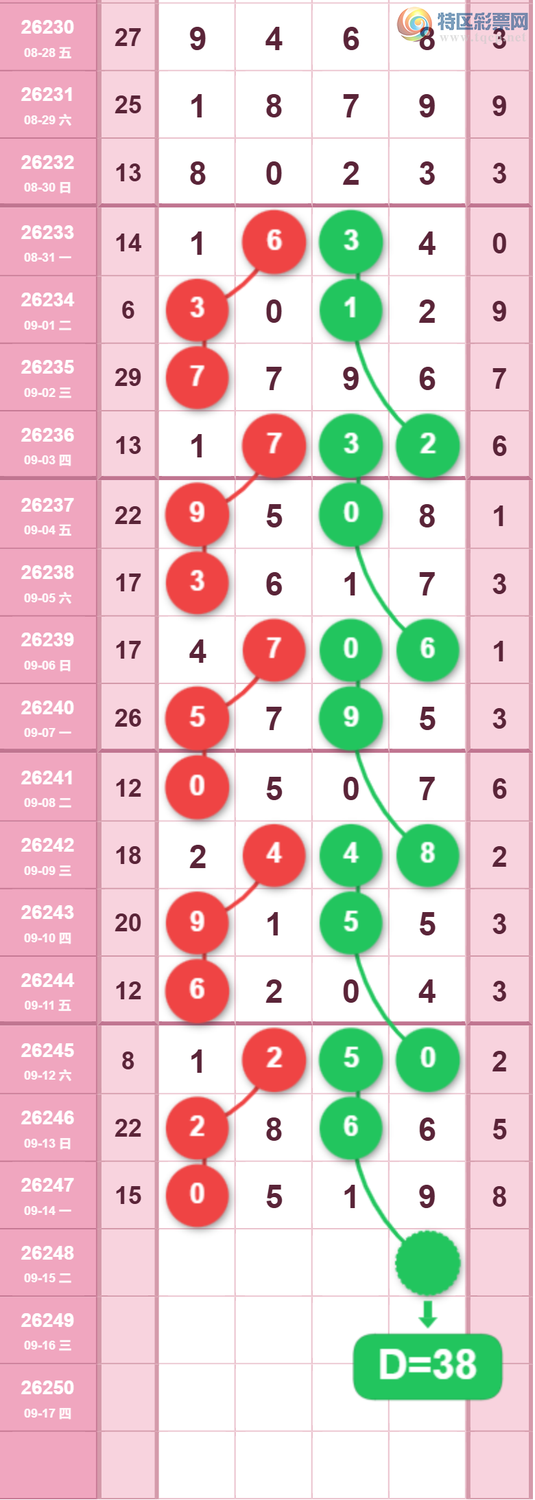 [������] 26248�ڣ�����һ�����ɲο���ͼ�桿307 / ����:����һ��� / ����ID:1330742