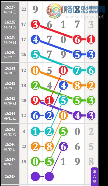 [������] 26248�ڣ�������ߡ�ͼ�桿424 / ����:A�������� / ����ID:1330734