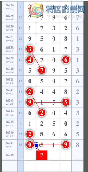 [������] 26248�ڣ�7�Ͻ���Ρ�ͼ�桿313 / ����:�趯�漣11 / ����ID:1330753