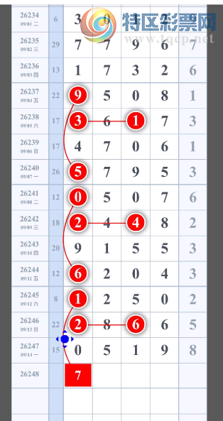 [������] 26248�ڣ�7�Ͻ���Ρ�ͼ�桿467 / ����:�趯�漣11 / ����ID:1330753