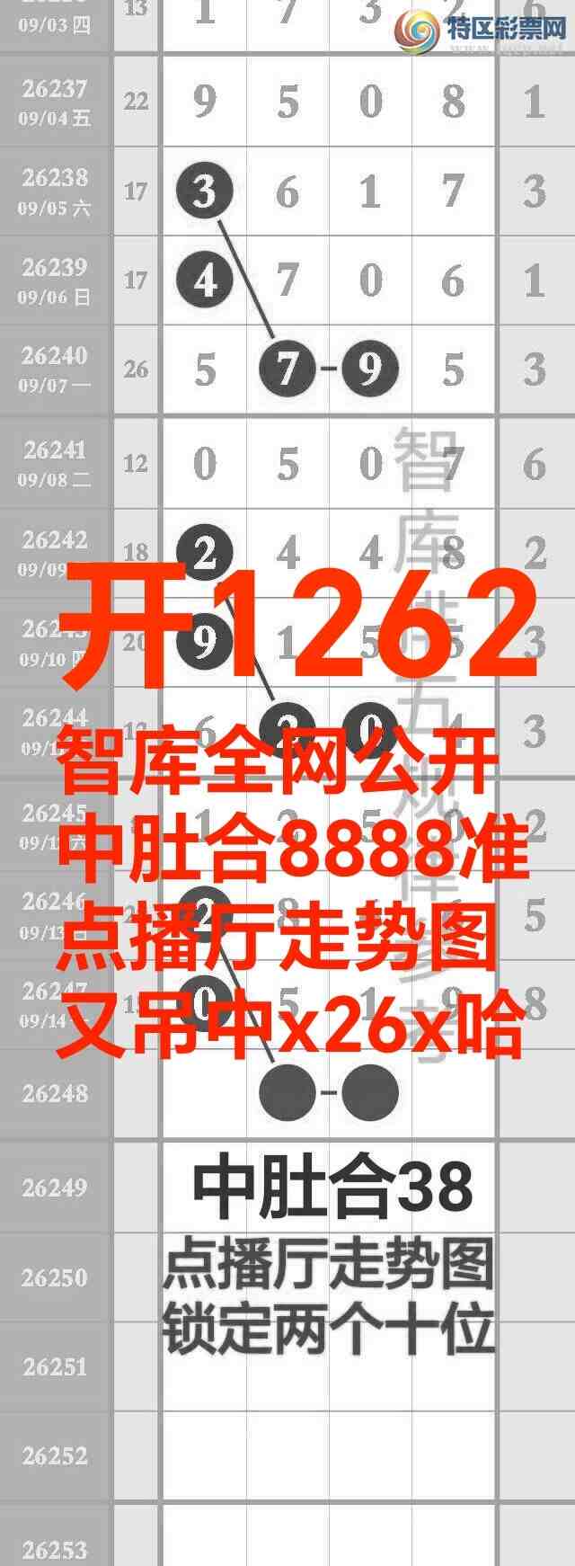 [������] 26249�ڣ��ǿ�Ӽ���16��ͷβ64�����ֶ�256��ֱ��ͼ���ֵ���x26x968 / ����:��@�� / ����ID:1330814