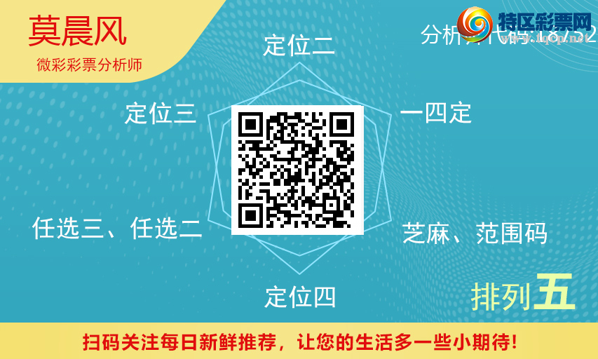[������] 26249�ڣ����궨β���ȶ������ͼ�桿724 / ����:Ī���� / ����ID:1330824