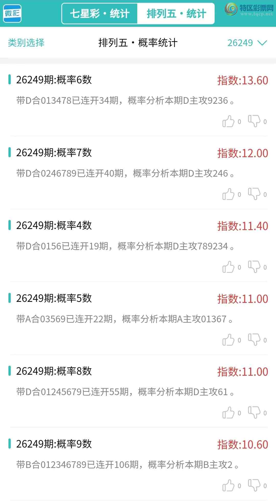 [������] 26249�ڣ�������ͳ�ơ����ڽ���ͳ�Ƹ���ͳ�ƺ�,�ο���ѡ΢�ʵ㲥!567 / ����:�ͷ�-С�� / ����ID:1331215