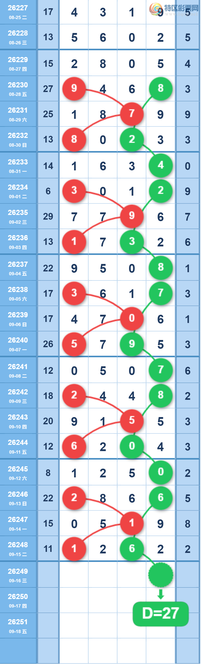 [������] 26249�ڣ��ù���ֵ�òο�.��ͼ�桿937 / ����:�ʺ��澭 / ����ID:1331300